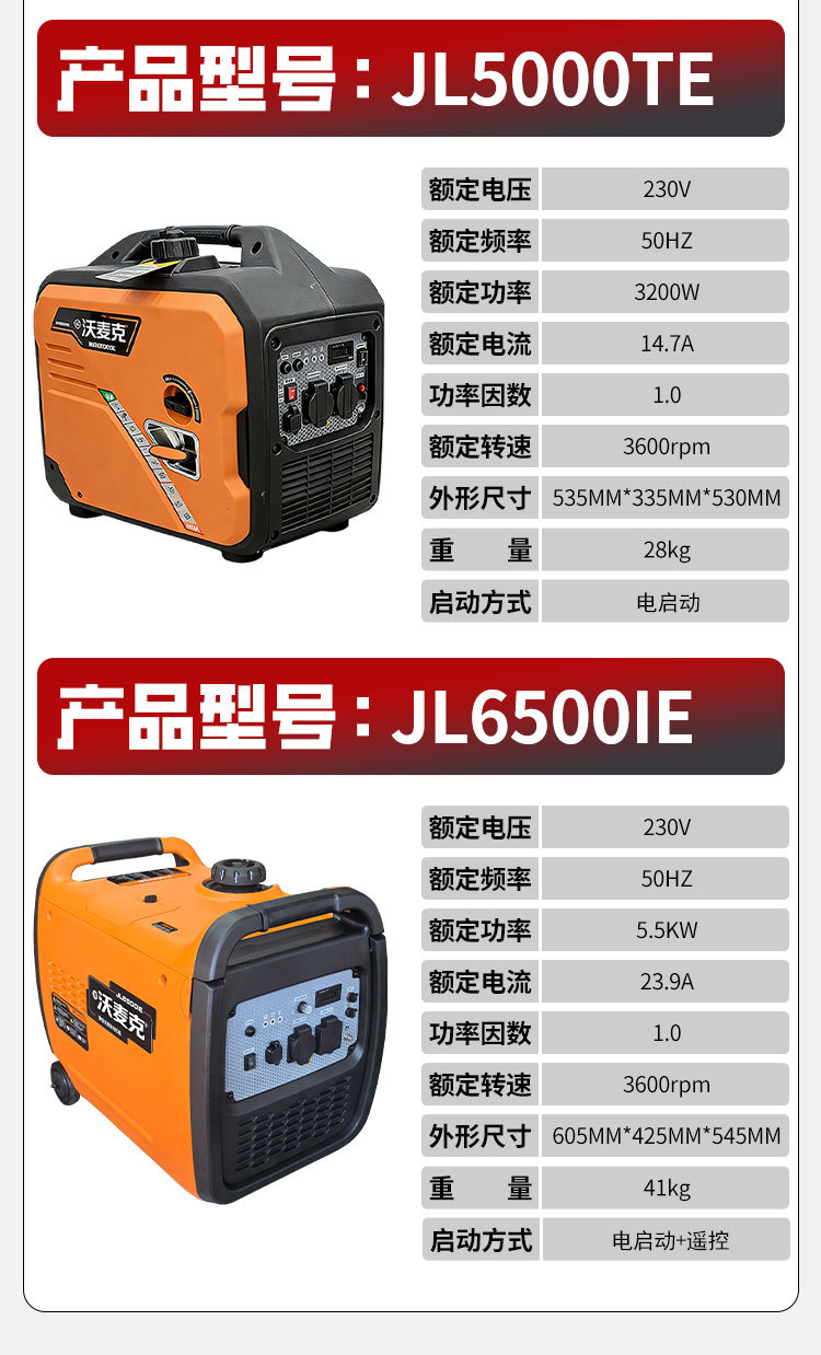 New silent variable-frequency gasoline generator for home emergency use, small RV camping, 220V outdoor portable