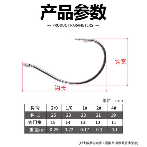 wacky Wiki fishing group fish hook wholesale 8003 high carbon steel inverted hook noodle worm fish hook sea fishing soft worm fish hook