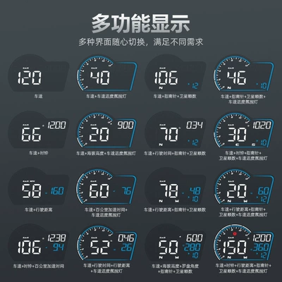 Head-Up Display, Large Screen — Vehicle HUD