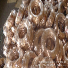 ������ֱ��0.1~1.0mm���S�bT2���~��C1100���~�z�t�~�����~�z