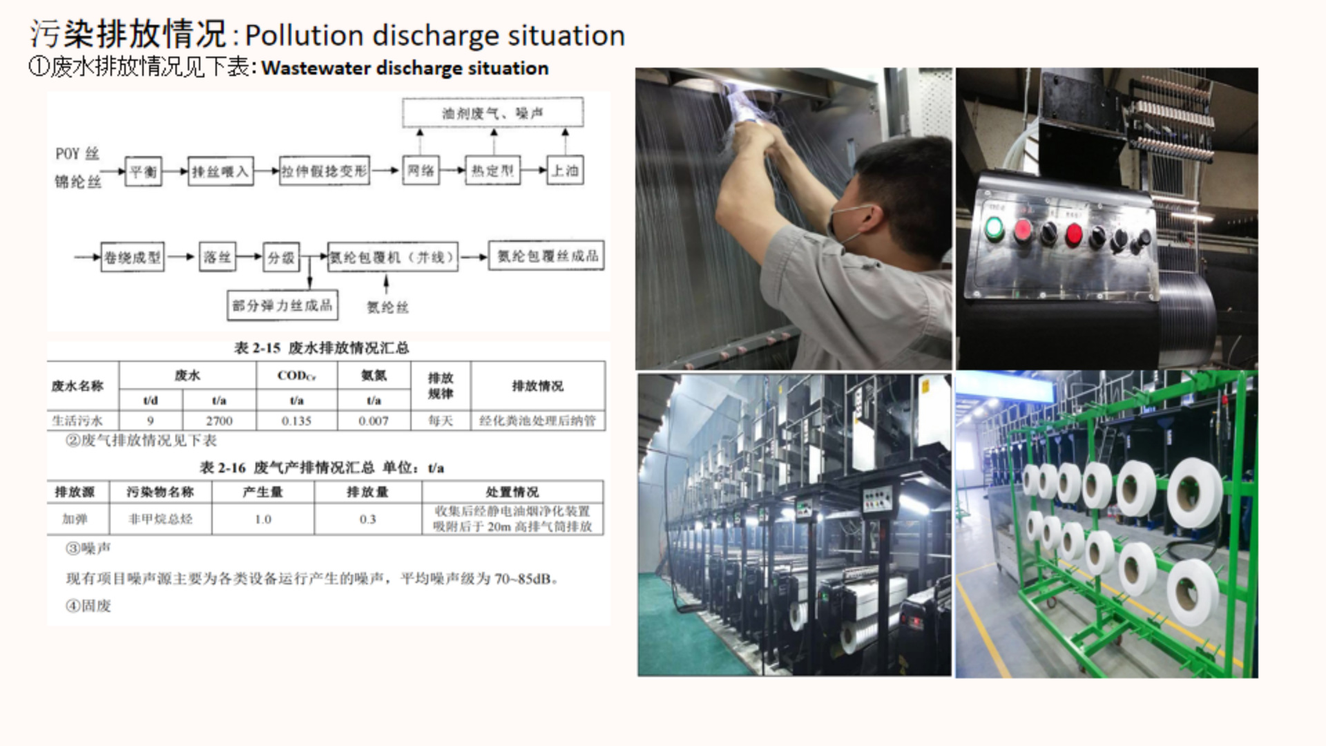 美苏尼龙:碳足迹文档2023--中英同++++_12