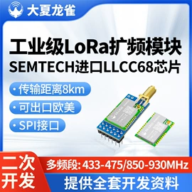 通信模组;RF/射频模块;转换器切换器