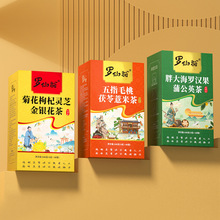 ��ָë�����߼t��޲���͌���С���B���趶��ֱ������Դ�^�S��OEM