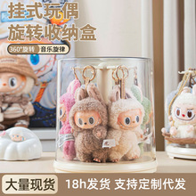 ������չʾ�����D͸��������ż���kä���ռ{�๦�ܷ��m����չʾ��