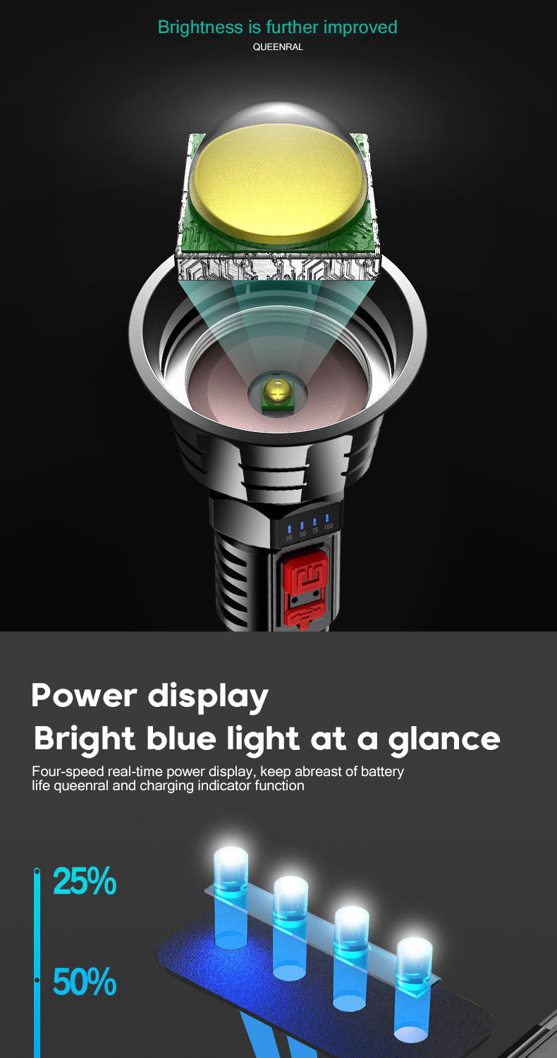 Cross-Border Super Bright LED Flashlight - Versatile