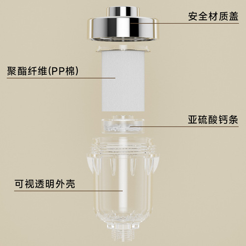 Shower Head Filter Shower Home Bathroom Water Purifier PP Cotton Filter Cartridge Universal