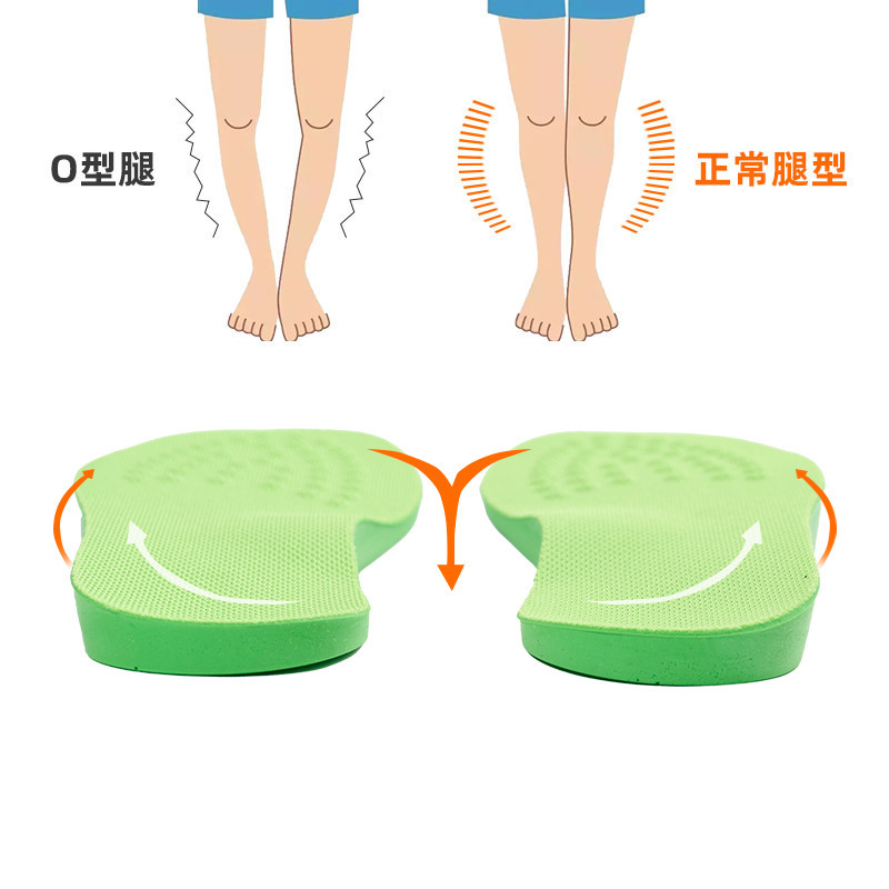 O-Shaped Leg Correction Insole for Flat Feet Pu Foam Men's and Women's Orthopedic Foot Valgus Straight Leg Orthopedic Insole for Sports and Leisure