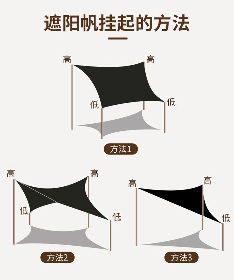 Outdoor Sunshade Canopy Tent with Black Coating for Sun and Rain Protection, Camping Canopy Cloth, Home Patio Sunshade, Car Side Dome