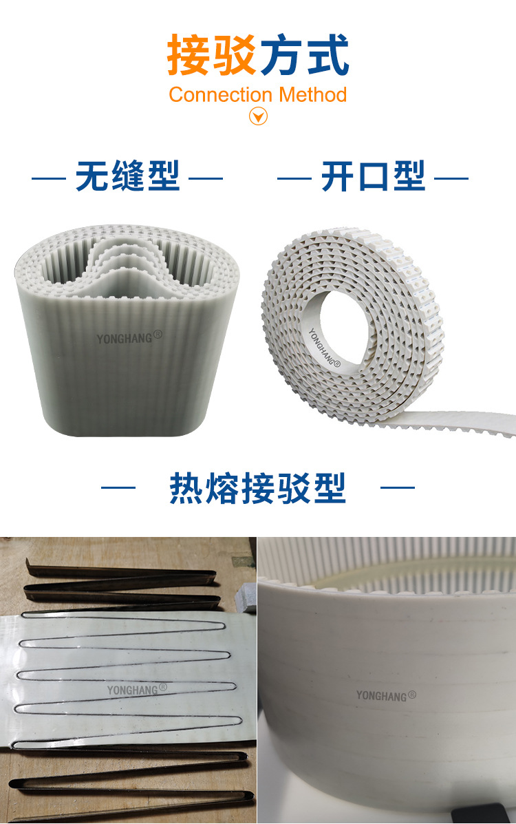 ATN20钢针活络接头PU同步带详情页_05.jpg