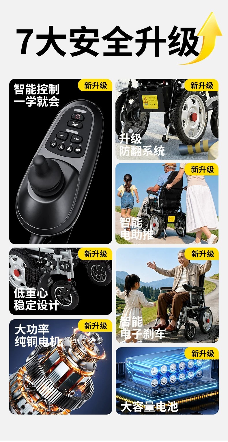 Branded electric wheelchair, intelligent, fully automatic, specially designed for the elderly and disabled, foldable, lightweight, four-wheel mobility aid
