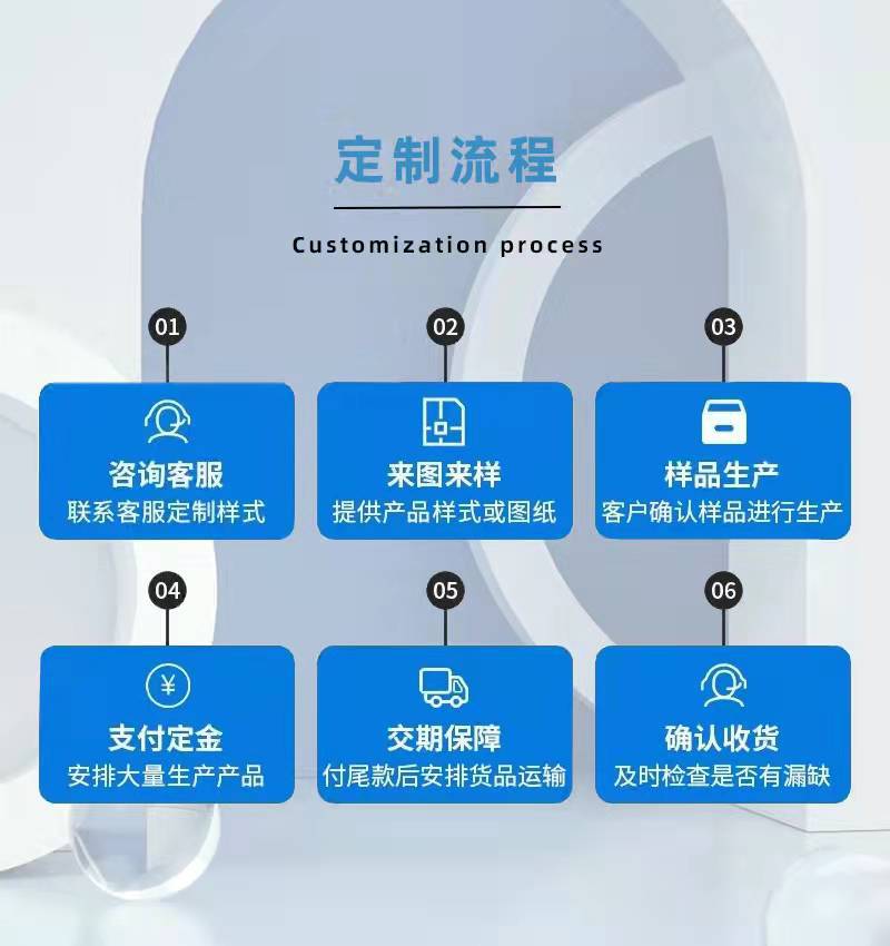 0338e6256f3955c347fbb3fca4827b