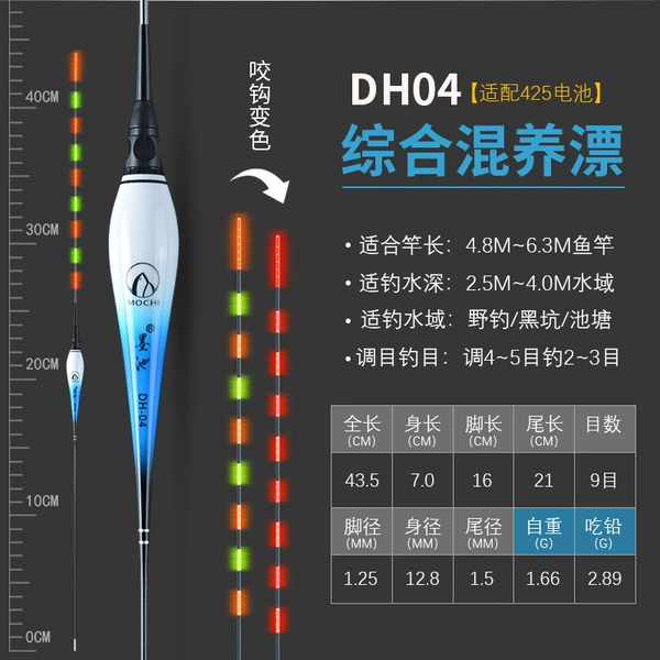 DH04 [discoloration when biting the hook] 9 eyes, no shadow in water