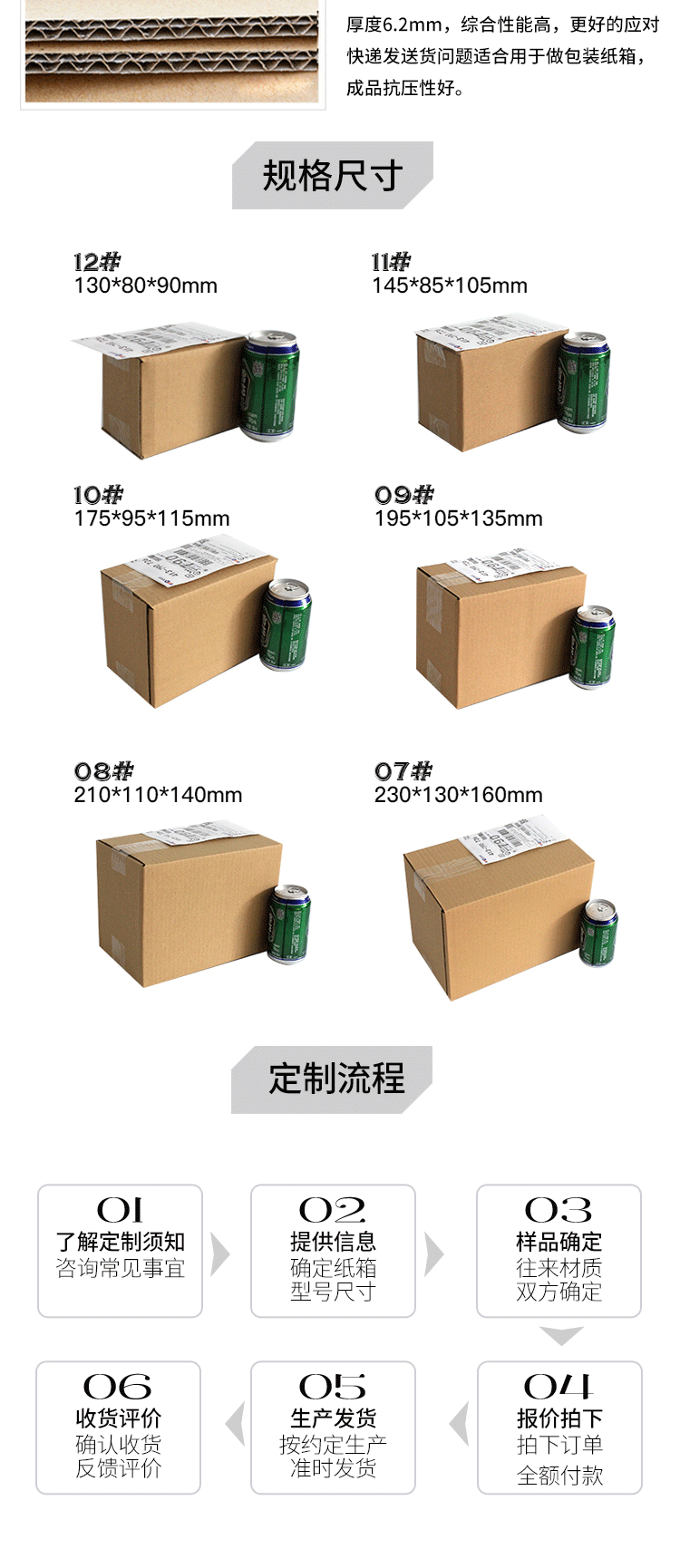 纸箱详情定稿_06