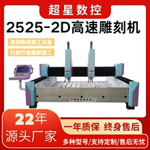 ���ǔ����p�^����ȫ�Ԅ����Ͳ��ϰl���մɵ���O��๦�ܵ�̙C