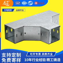 ��|��������\�ȏ����^�Ϗ�������ˮƽ��ͨ���۽��^��\���