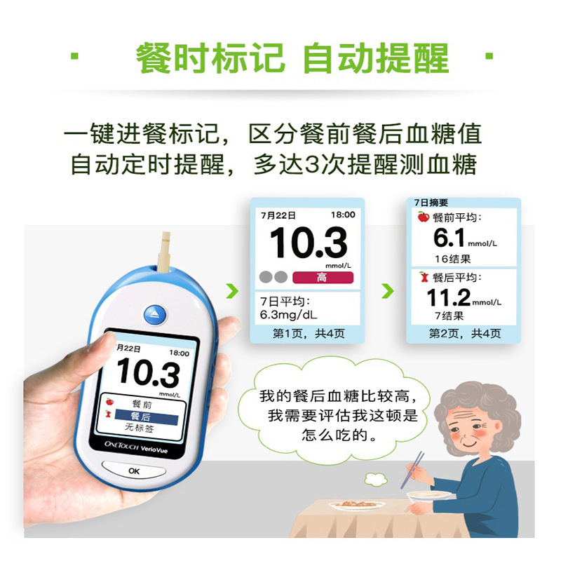 強生安定捷安定悦智優血糖測定器大画面カラー安定悦血糖試験紙用老人家庭用単独機|undefined