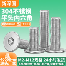 �F؛304���P䓴�ƽ�^�����ǙC�z�ݽzM1.4*-M12���^CM��ƽ�^�ݽz�