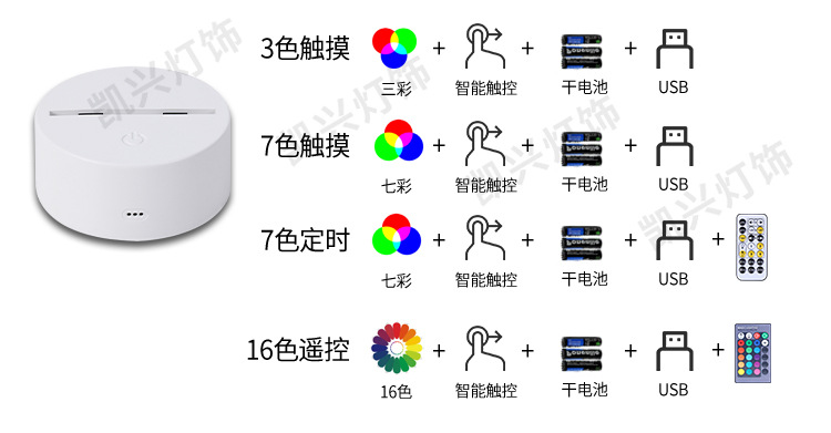 跨境专供足球队标系列3D台灯LED七彩触摸遥控小夜灯USB创意礼品灯详情19