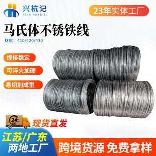 �S�����l410/420/430���P�F���Ĳ��P�F�z�R���w���P䓾��ď��ɾ�