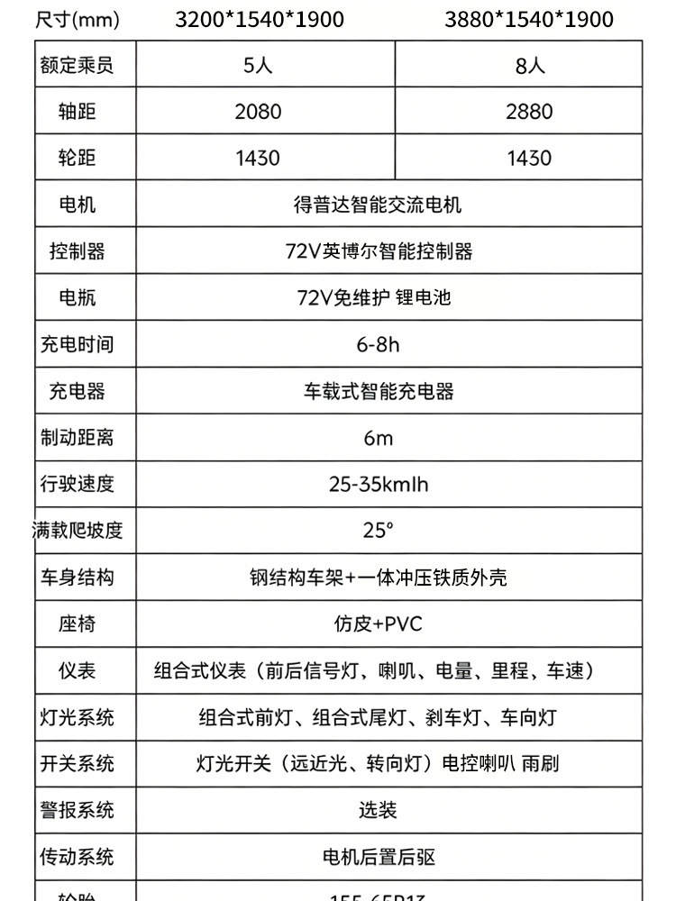 5-8 seat four-wheel security patrol vehicle for scenic areas, campuses, airports, security patrol, ten-year-old large manufacturer, export security patrol