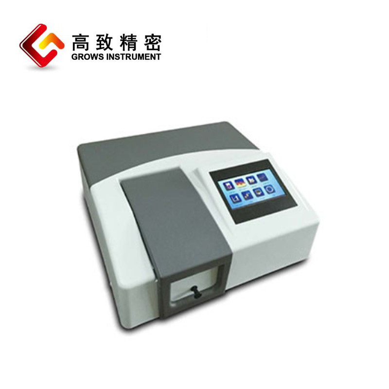 756CRTɼֹȼ ʵ˫LEDУ׼