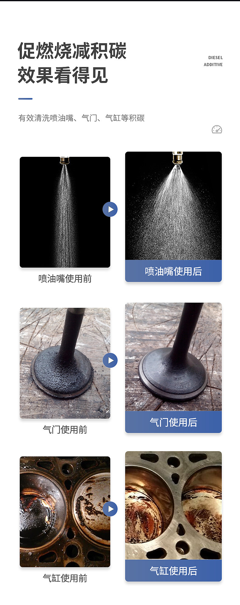 Chepu Diesel Additive is a special fuel cleaner for diesel vehicles, designed to remove carbon deposits and clean the diesel engine