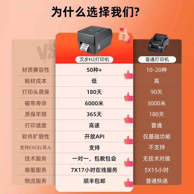 Hanbu H2 Bluetooth этикеточный принтер настольный штрихкод-принтер 203 dpi термопечать самоклеящиеся этикетки