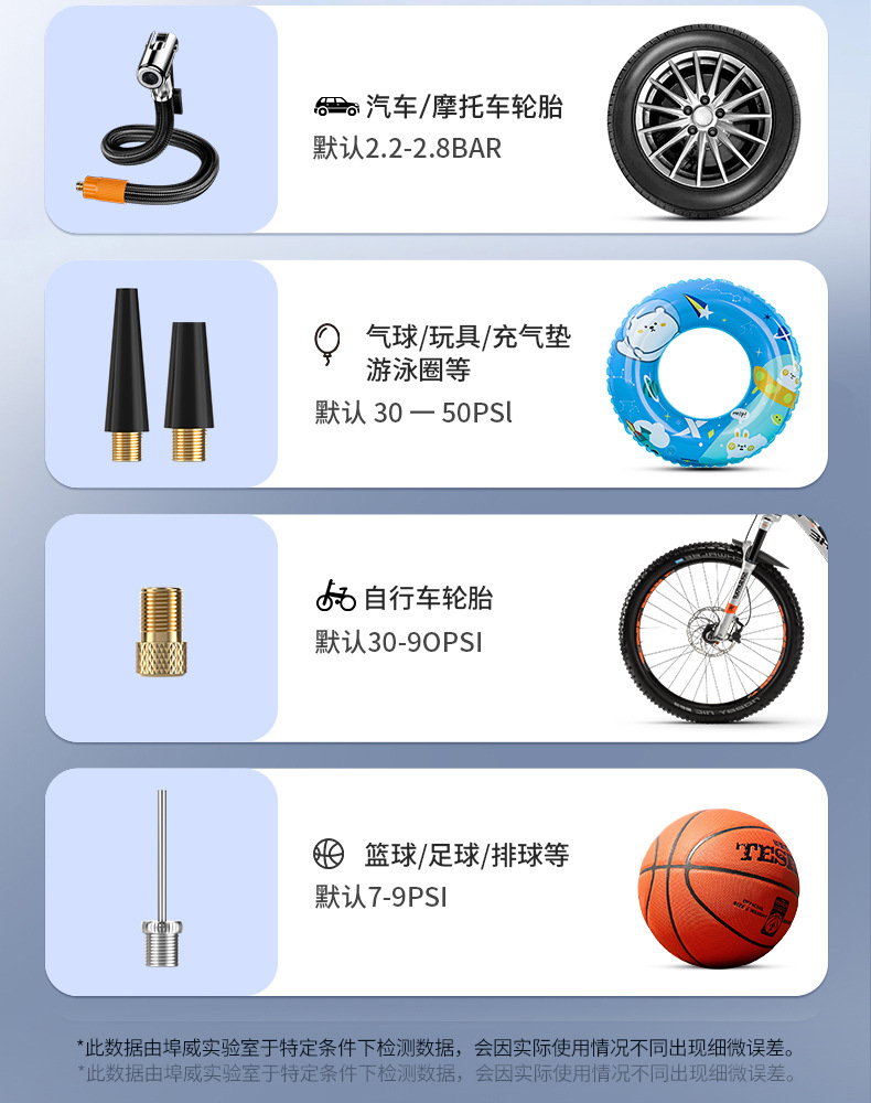 Car Emergency Start Power Supply Car Inflatable Pump Blowing All-in-One New 12V Multifunctional Power Pickup