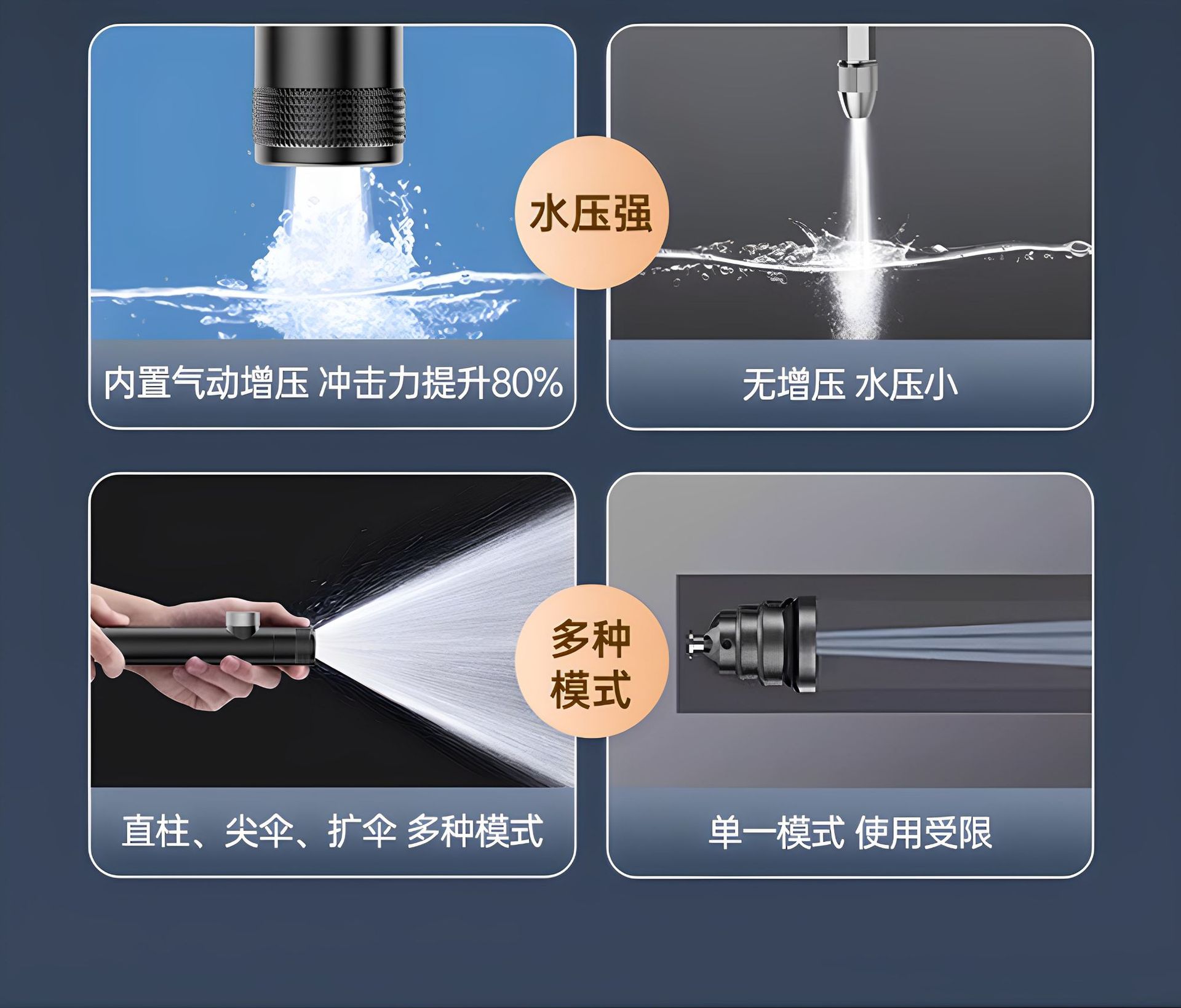 2025 New Upgrade: Powerful High-Pressure Retractable Water Gun for Car Washing, Watering Flowers, and Cleaning Floors 2025