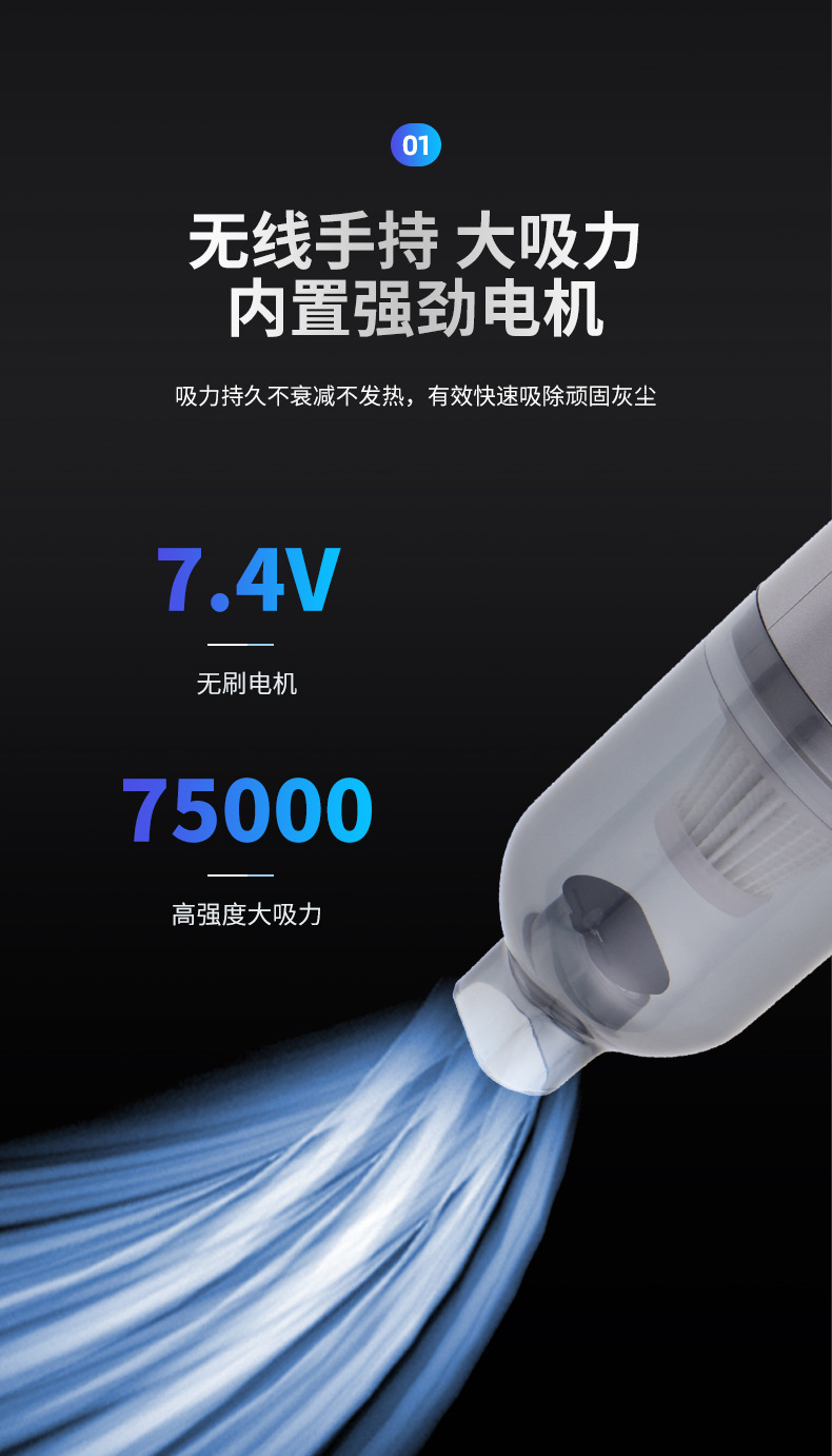 Cross-border car vacuum cleaner wireless handheld charging portable dust collector car home dual-use large suction cleaning dust blower
