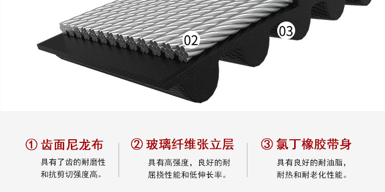Rubber timing belt HTD535-5M-15/550/600/575 electric scooter dolphin belt