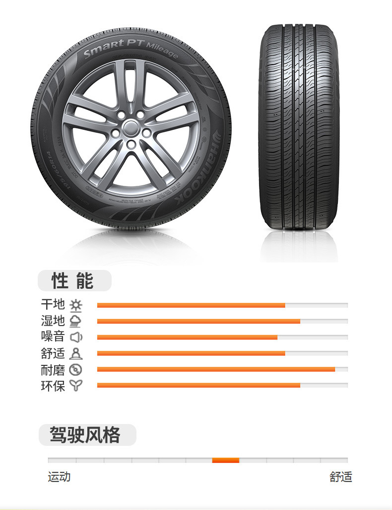 genuine goods car tires 175 185 195 205 215 225/55 60 65R14 15 16 17 18