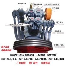 ���ÿՉ��C�����ȫCZF-20.4/ 2ZF-0.34/3BF�՚��ȫ������Rȫ