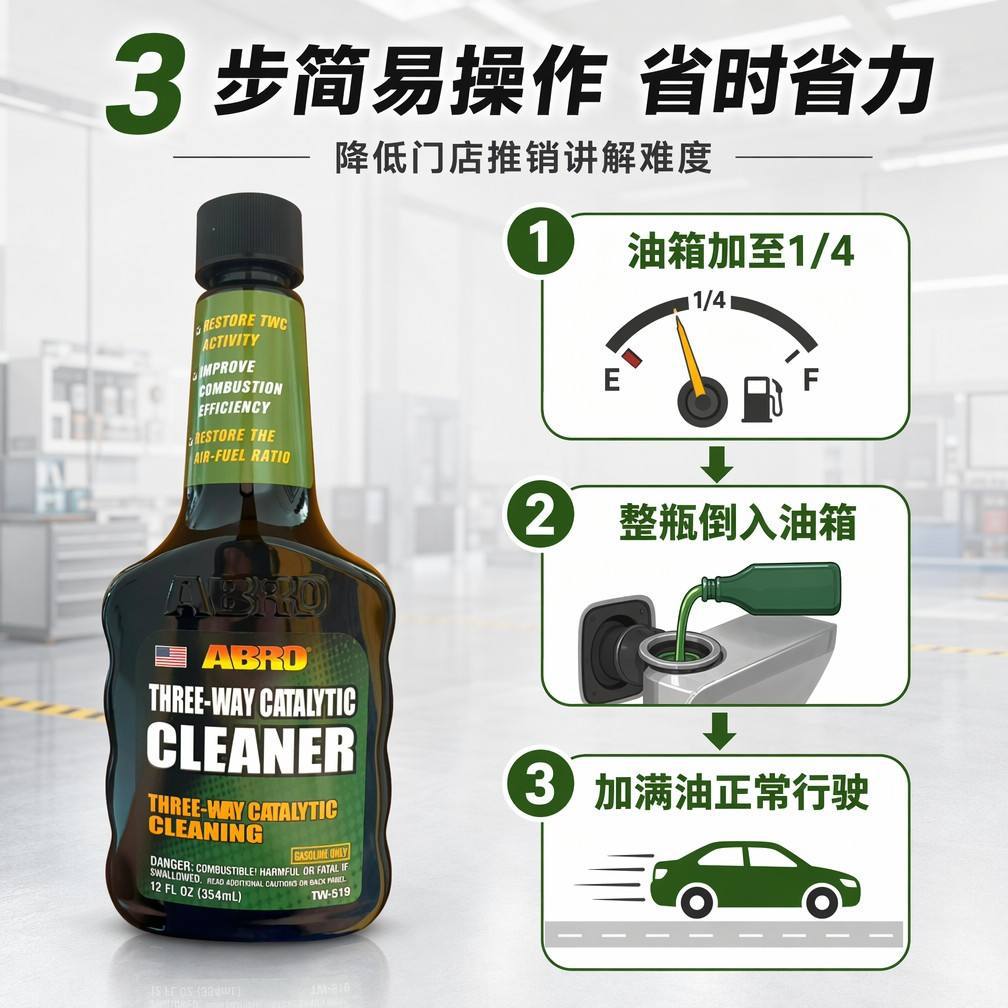 ABRO Three-Way Catalytic Cleaner, No Need to Disassemble Fuel Tank, Gasoline Vehicle Exhaust Purifier, Exhaust Treatment