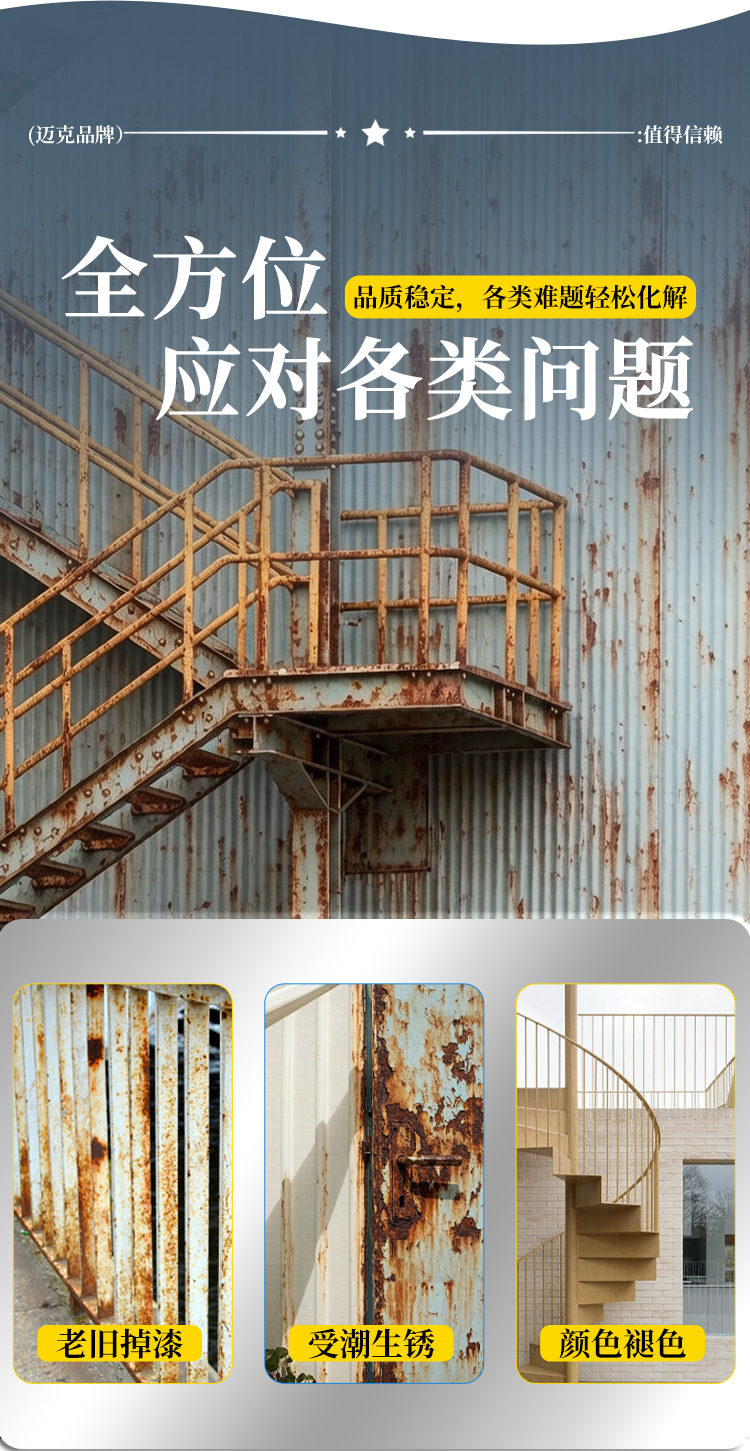 Mike's Hand Spray Paint for Car Body, Metal Furniture, Anti-Rust, Car Color Change, Custom Spray Paint, Repair Paint