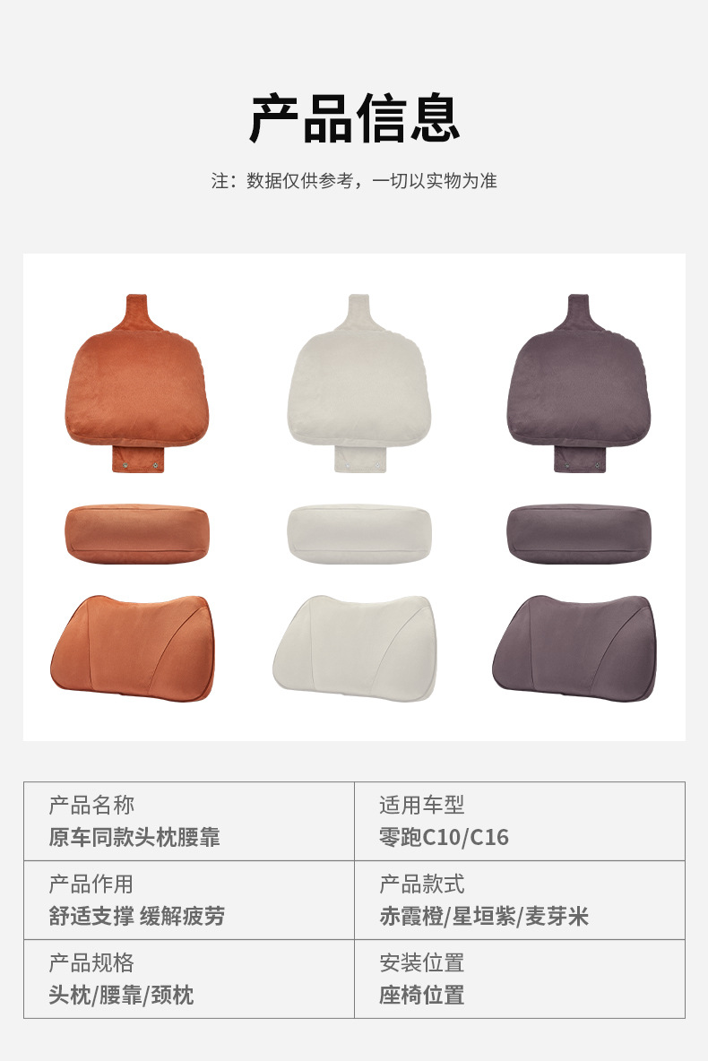 Suitable for 26 Models of Leapmotor C10 Headrests, Special Neck Pillows, Neck Cushions, and Matching Lumbar Support Cushions, Car Headrest and Lumbar Support Set