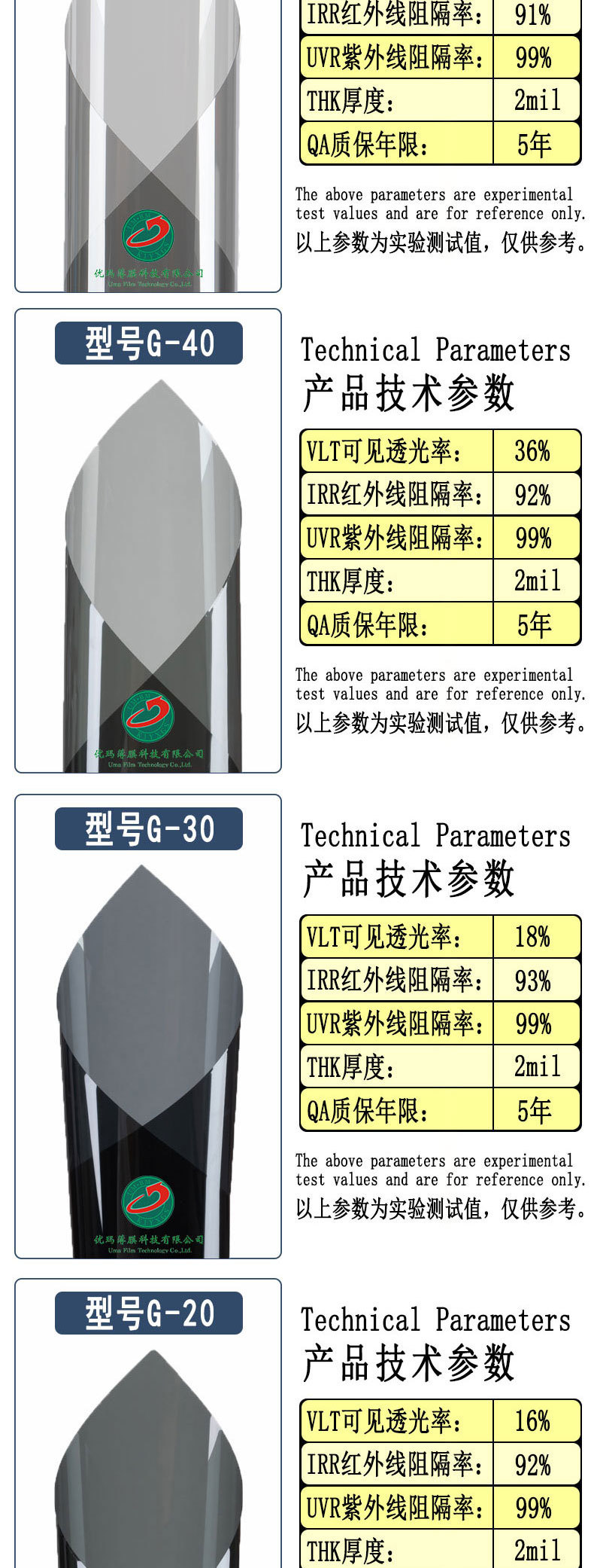 Car Heat Insulation Film, Window Glass Film, Whole Roll Wholesale, Solar Film, 4S Shop Nano Ceramic Anti-Ultraviolet