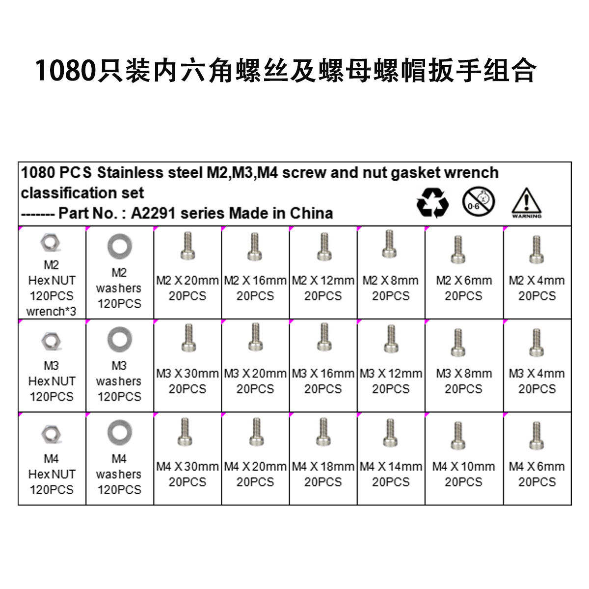 1080只装内六角螺丝A2291