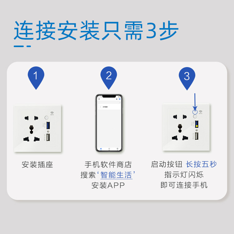 Doodle Wifi Smart Plug Remote Scheduled Voice Zigbee Five-Port with Type-C+USB Fast Charging 86 Model
