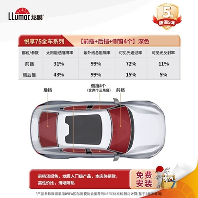 Llumar Dragon Film Car Window Glass Solar Film Sun Protection Heat Insulation Film Enjoy 75 Front Windshield Full Car Explosion-Proof Official (Automotive Film) - suitable-for-cars-full-car-package-yuexiang-75-full-car-front-gear-rear-gear-4-side-windows-dark-color