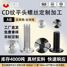 ����÷����CD�y�ݽzƽ�^��������Ӿ���΢��cd�yAI���R���CС���