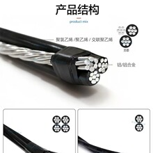 ABC架空绝缘低压铝芯架空线2芯 16 25 50平方专供跨境外贸
