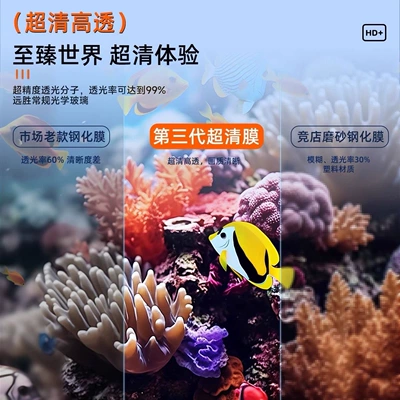 Control Tempered Film Rear Screen | Car interior film