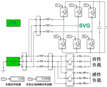 SVG �oֹ�o���a���l���� �o���a���b�� matlabģ�� simulink