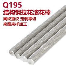 Q195Y䓈AWyLhFֱyֶ֧зǘ˼ӹ