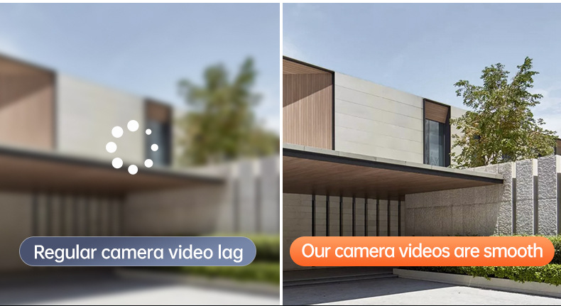 3D Positioning Mobile Phone Gun Ball WiFi Surveillance Camera Dual Screen Outdoor Waterproof Full Color Night Vision_voghion.com