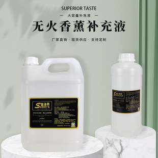 �������o����޹�a��Һ����ľ����Ѭ�a��Һ�l���g���֘ǾƵ�