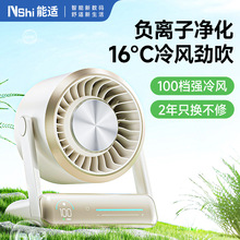 m2025¿ؓxLLokҳ늌W