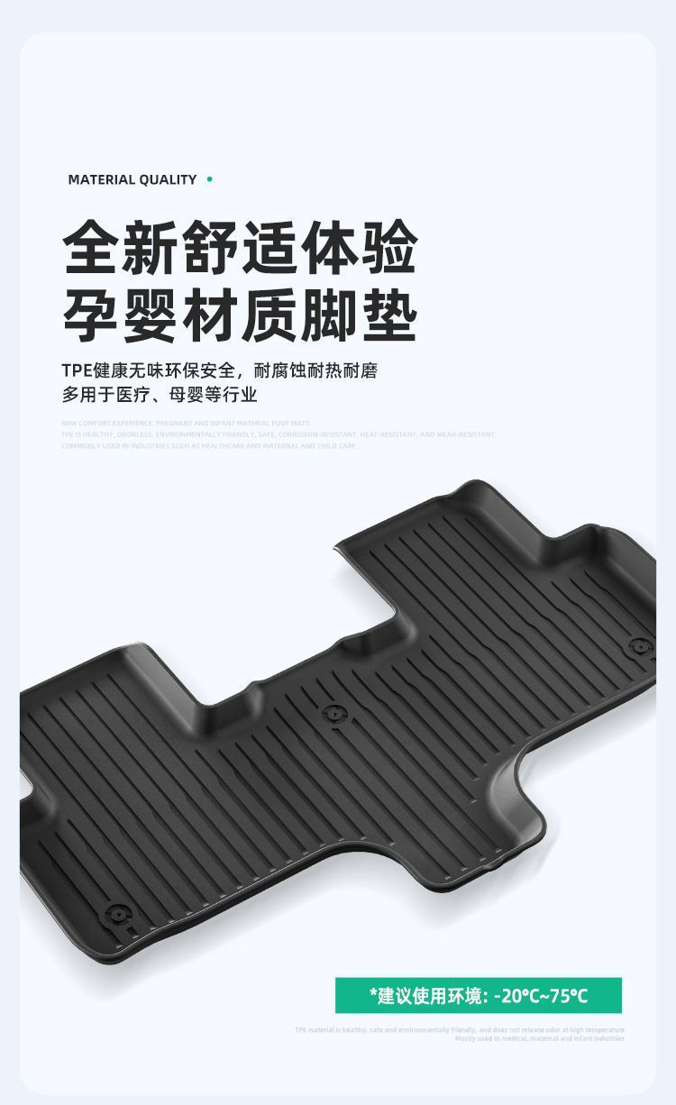Suitable for 25 Tesla Modelyl Car Floor Mats, Tail Box Mats, Trunk Mats, Backrest Waterproof Tpe Floor Mats