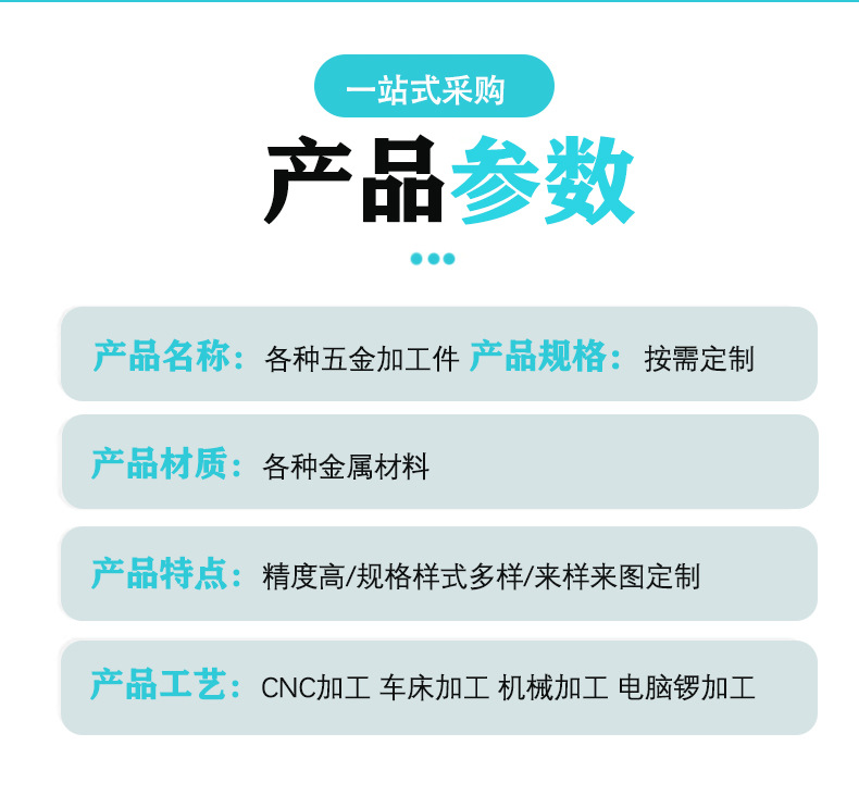工厂图